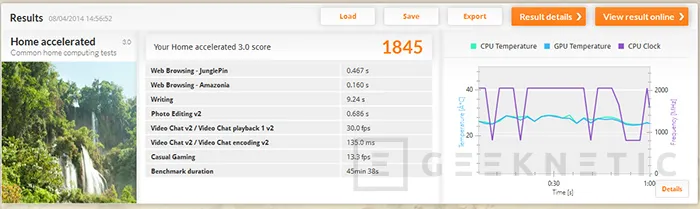 Geeknetic AMD Plataforma AM1 &quot;Kabini&quot;. Athlon 5350 10