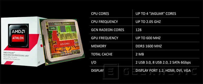 Geeknetic AMD Plataforma AM1 &quot;Kabini&quot;. Athlon 5350 2