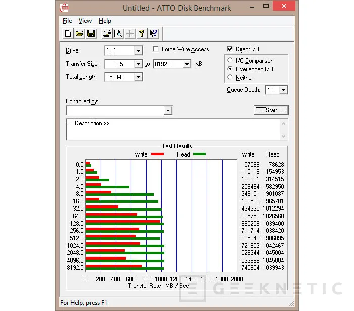 Geeknetic MSI GT70 2PE Dominator Pro 21