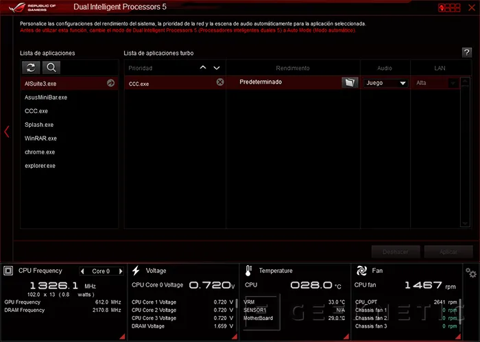 Geeknetic ASUS Maximus VII Hero 15