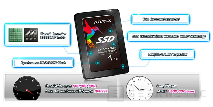 Geeknetic ADATA Premier Pro SP910SS SATA 256GB 6