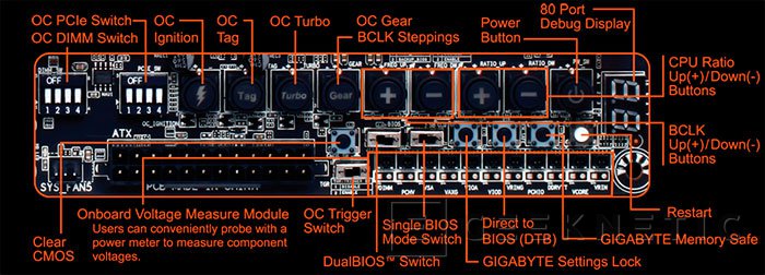 Gigabyte GA-Z97X-SOC Force [Análisis Completo en Español]