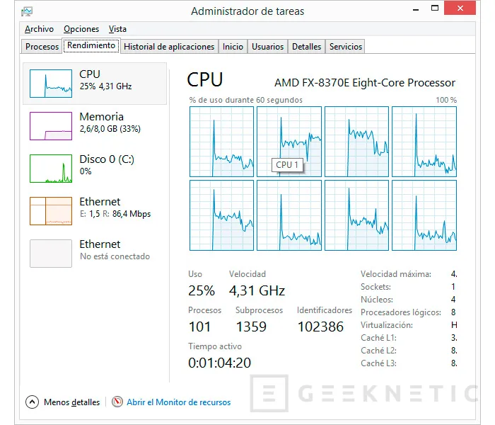 Geeknetic AMD FX 8370E + Radeon R9 285 3