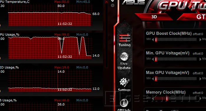 Geeknetic Nvidia Geforce GTX 980 31