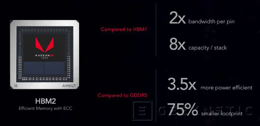 Geeknetic AMD Radeon RX Vega 64 Black Edition  3