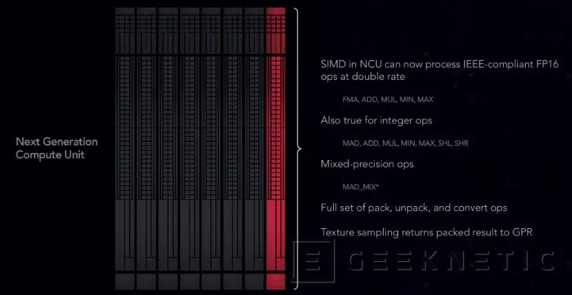 Geeknetic AMD Radeon RX Vega 64 Black Edition  5