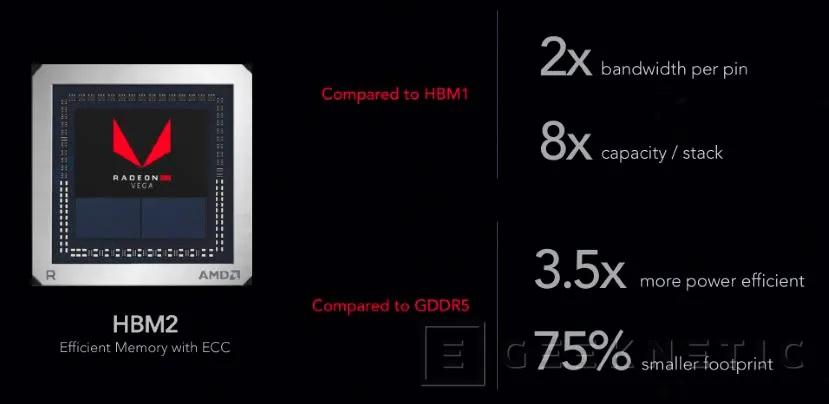 Geeknetic AMD Radeon RX Vega 56 3
