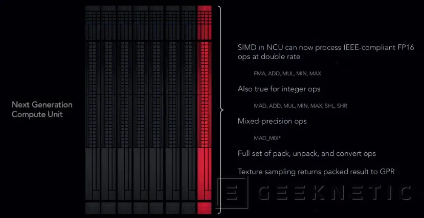 Geeknetic AMD Radeon RX Vega 56 4