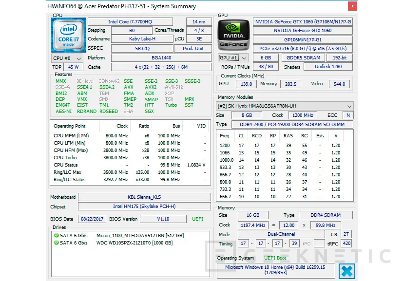 Geeknetic Acer Predator Helios 300 17” 6
