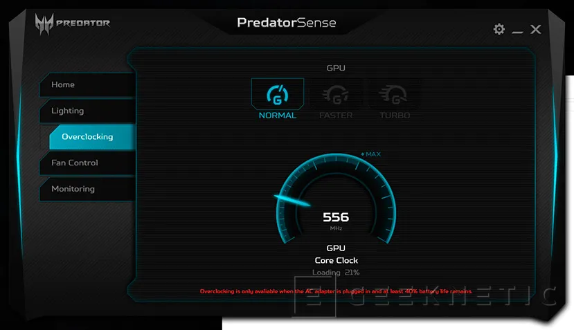 Geeknetic Acer Predator Triton 700 29