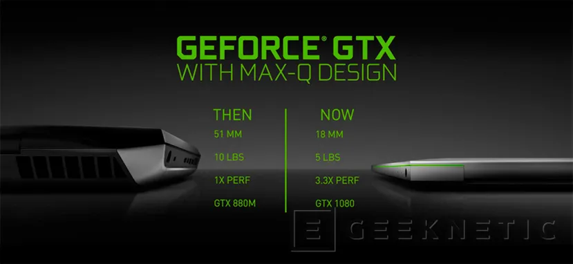 Geeknetic Nvidia Max-Q, la revolución del portátil gaming ligero 3