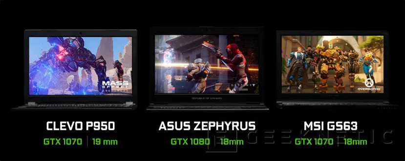 Geeknetic Nvidia Max-Q, la revolución del portátil gaming ligero 5