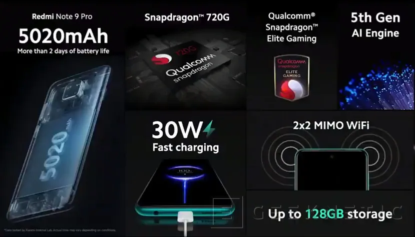 Papá Bloquear Bienes diversos El Redmi Note 9 Pro llega con un Snapdragon 720G y batería de 5020mAh con carga  rápida de 33W