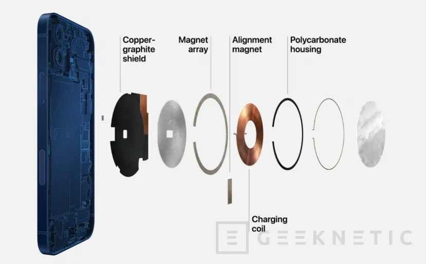 Geeknetic Apple lanza el  iPhone 12 con 5G, OLED y el nuevo SoC A14 Bionic a 5nm 7