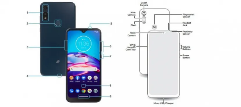 Geeknetic El smartphone Motorola Moto E7 aparece en una tienda online en configuración 2/32 GB por unos 120 Euros 2
