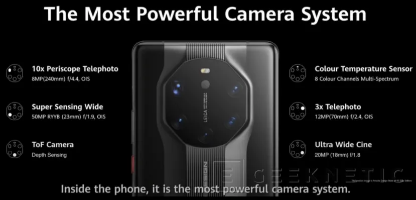 Geeknetic El Huawei Mate 40 RS podrá grabar vídeo en 8K y medir temperaturas con un sensor infrarrojo 2