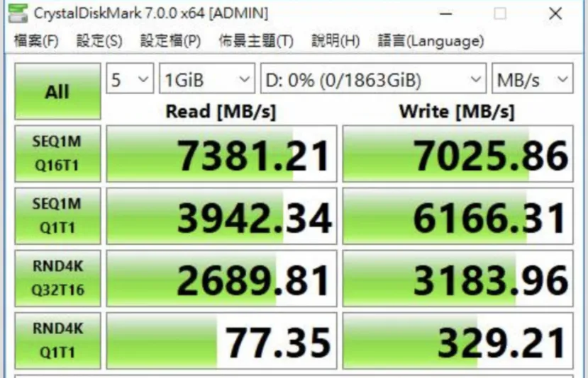 Geeknetic Phison pondrá en apuros al PCIe 4.0 x4 con su controladora SSD E18, alcanzando más de 7400 MBps 2