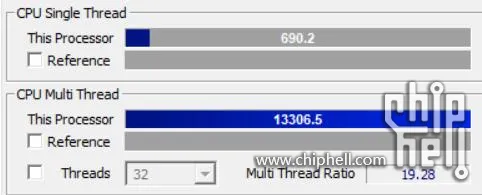 Geeknetic El AMD Ryzen 9 5950X lidera el test single-core de CPU-Z según una filtración 1