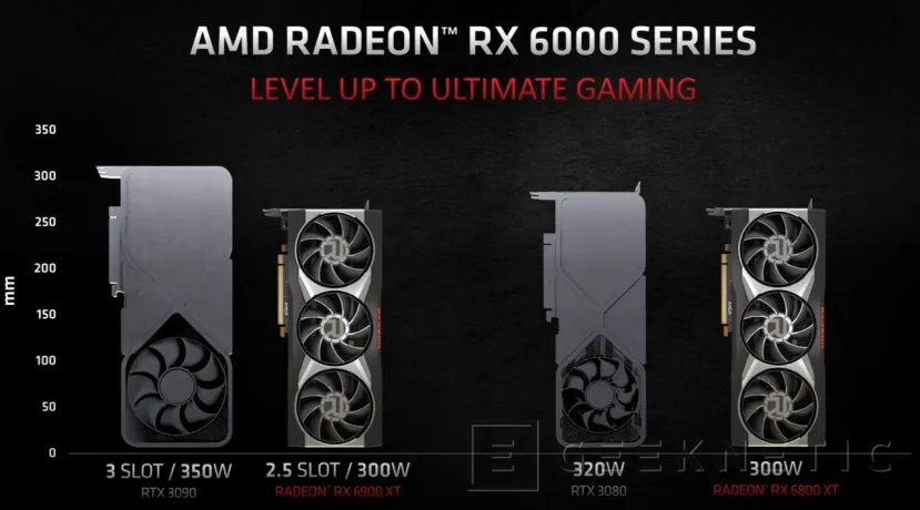 Geeknetic AMD presenta las Radeon RX 6000 y alcanza en rendimiento a la RTX 3090 7