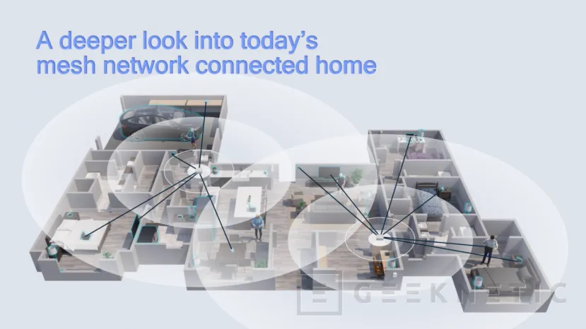 Geeknetic Qualcomm presenta la Immersive Home Platform para proporcionar Wifi 6 y 6E a los routers Mesh 1