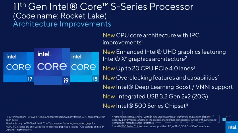 Geeknetic Los procesadores Intel Core Rocket Lake-S llegarán a escritorio a principios de 2021 con gráficos integrados Xe 1