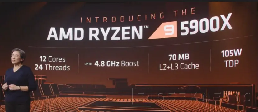 Geeknetic AMD lanza los nuevos procesadores Ryzen 5000 con arquitectura Zen 3 y un 20% más de rendimiento  3