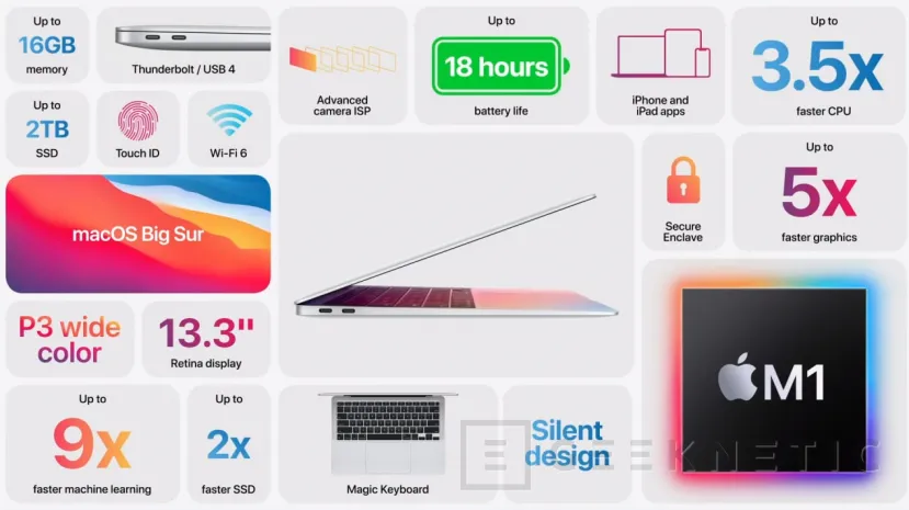 Geeknetic Apple anuncia tres nuevos equipos Mac con procesadores Apple M1 y MacOS Big Sur 1