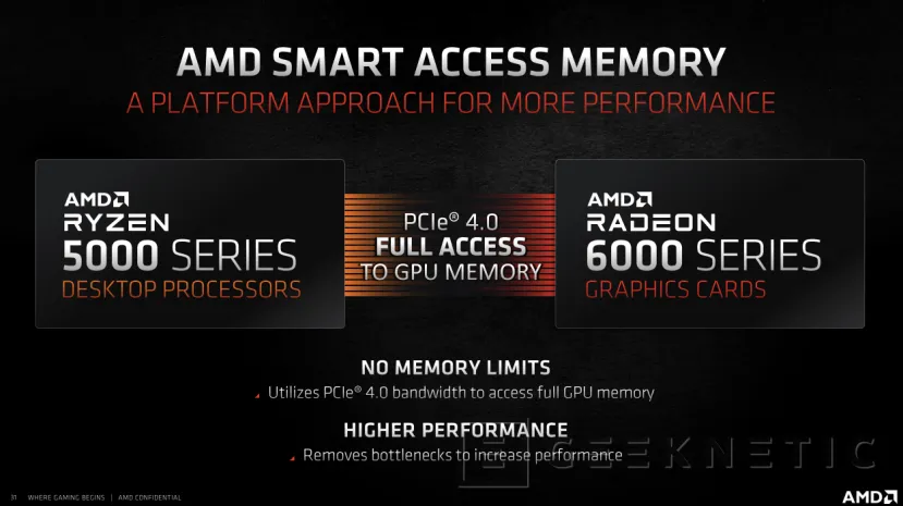 Geeknetic AMD Radeon RX 6000: ¿Cómo consigue la arquitectura RDNA 2 duplicar el rendimiento en tan solo una  generación? 34
