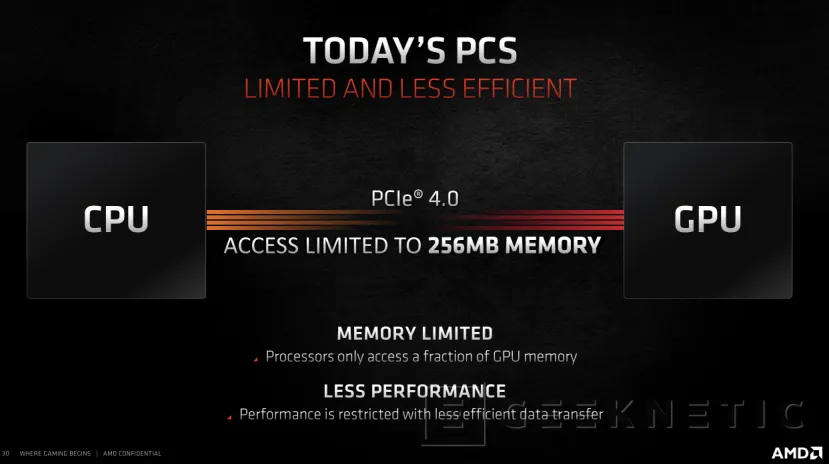 Geeknetic AMD Radeon RX 6000: ¿Cómo consigue la arquitectura RDNA 2 duplicar el rendimiento en tan solo una  generación? 33