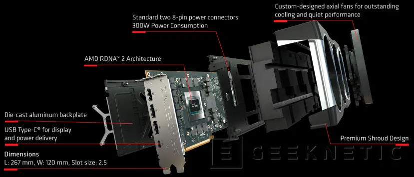 Geeknetic Las AMD Radeon RX 6800 y RX 6800 XT salen a la venta hoy a las 15:00 en España 1