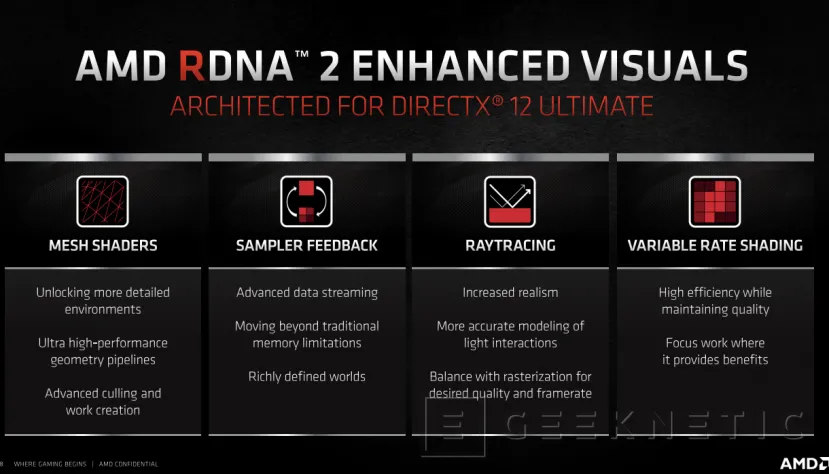 Geeknetic AMD Radeon RX 6000: ¿Cómo consigue la arquitectura RDNA 2 duplicar el rendimiento en tan solo una  generación? 32