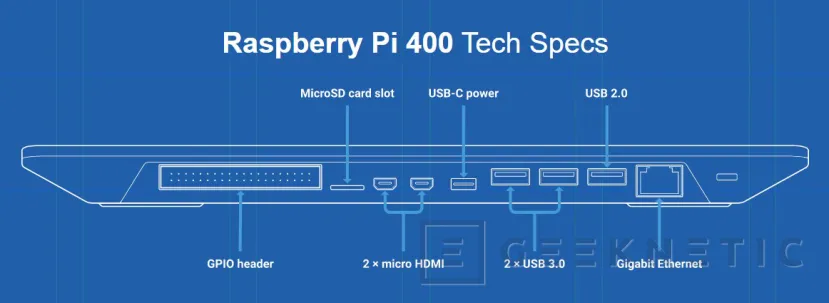 Geeknetic Raspberry Pi 400, toda una Raspberry Pi 4 en el interior de un teclado compacto 2