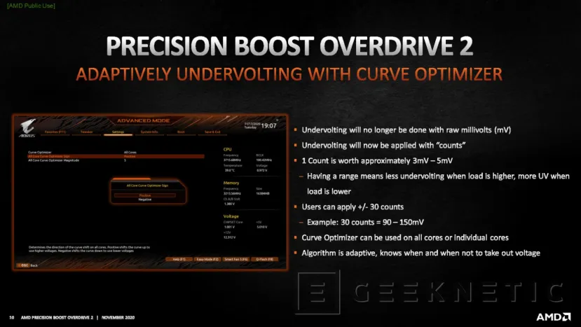 Geeknetic Los procesadores AMD Ryzen 5000 series recibirán Precision Boost Overdrive 2 3