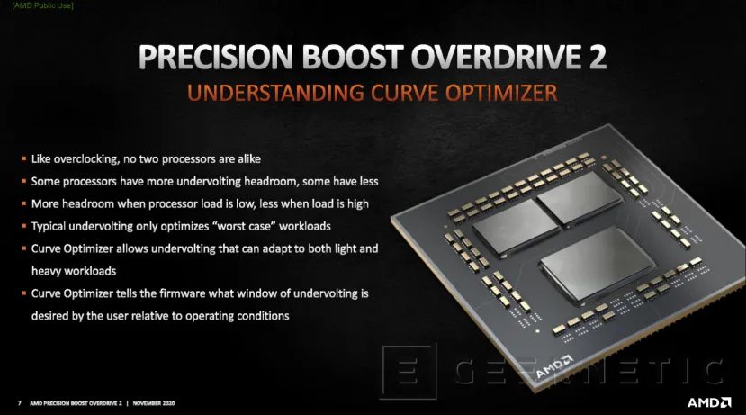 Geeknetic Los procesadores AMD Ryzen 5000 series recibirán Precision Boost Overdrive 2 2