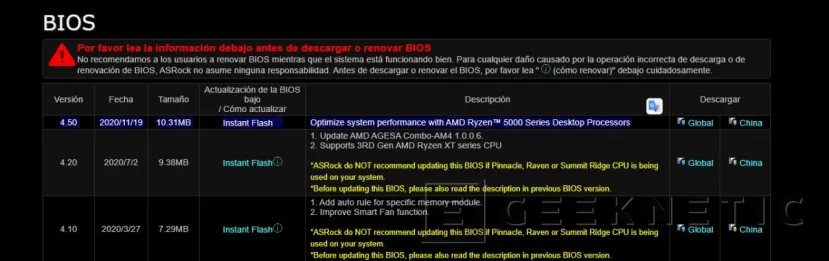 Geeknetic ASRock elimina las referencias a Ryzen 5000 en la web de su última BIOS 1