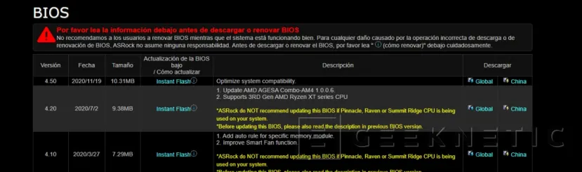 Geeknetic ASRock elimina las referencias a Ryzen 5000 en la web de su última BIOS 2