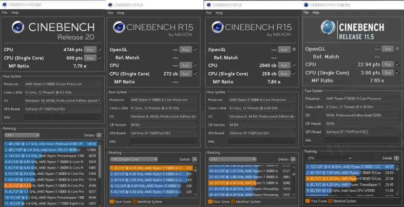 Geeknetic El AMD 5600X queda en primer lugar en la prueba mono núcleo de Cinebench R15 1