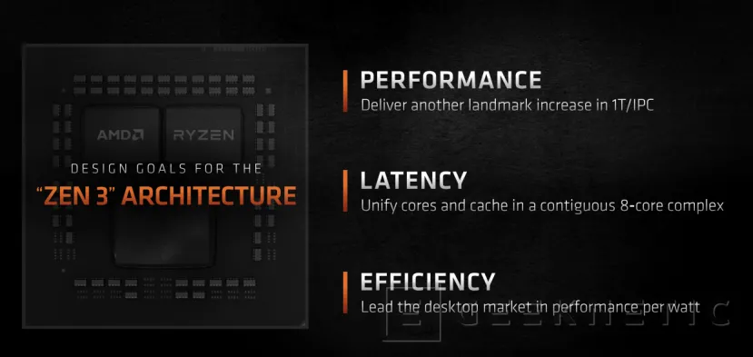 Geeknetic AMD Ryzen 5000: ¿Cómo consigue la arquitectura Zen 3 un 20% más de rendimiento? 5