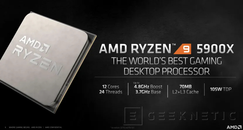 Geeknetic AMD Ryzen 5000: ¿Cómo consigue la arquitectura Zen 3 un 20% más de rendimiento? 37