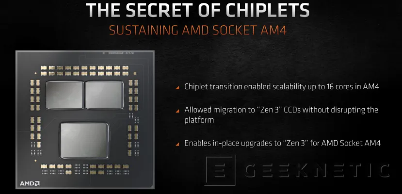 Geeknetic Los AMD Ryzen 5000 mantienen la compatibilidad con los chipsets AMD 500 y 400 2