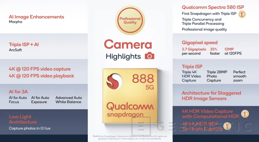 Geeknetic Snapdragon 888: ¿Cómo consigue Qualcomm qué sea el SoC para Android más potente del mundo? 15