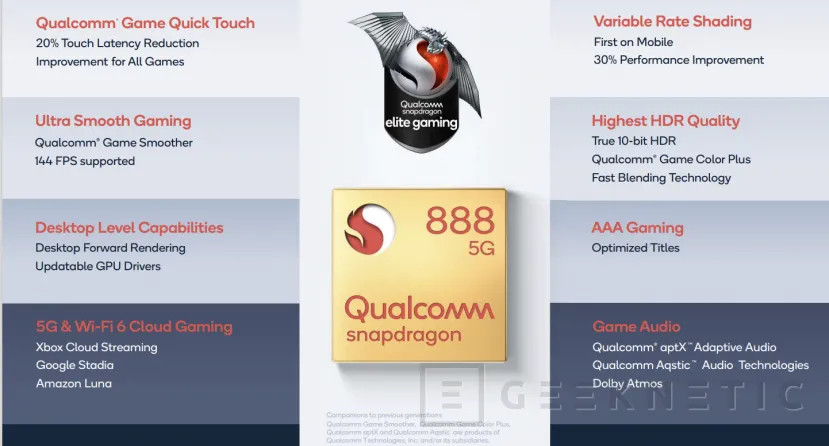 Geeknetic Snapdragon 888: ¿Cómo consigue Qualcomm qué sea el SoC para Android más potente del mundo? 9