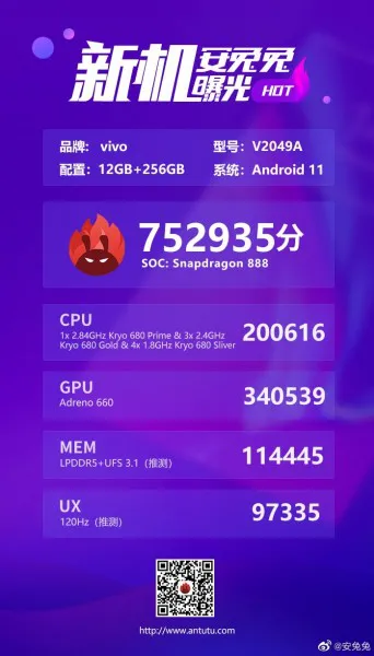 Geeknetic Se filtra el rendimiento del Snapdragon 888 bajo el smartphone iQOO 7, alcanzando casi 753.000 puntos en AnTuTu 1
