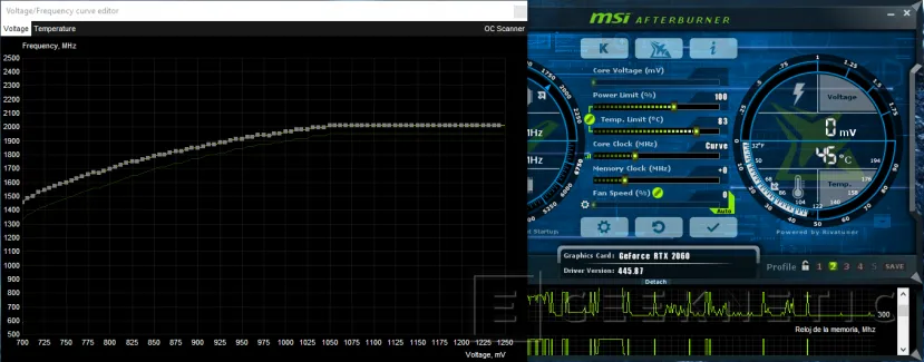 Geeknetic MSI Afterburner: TODOS los Secretos para Exprimir tu Tarjeta Gráfica 17