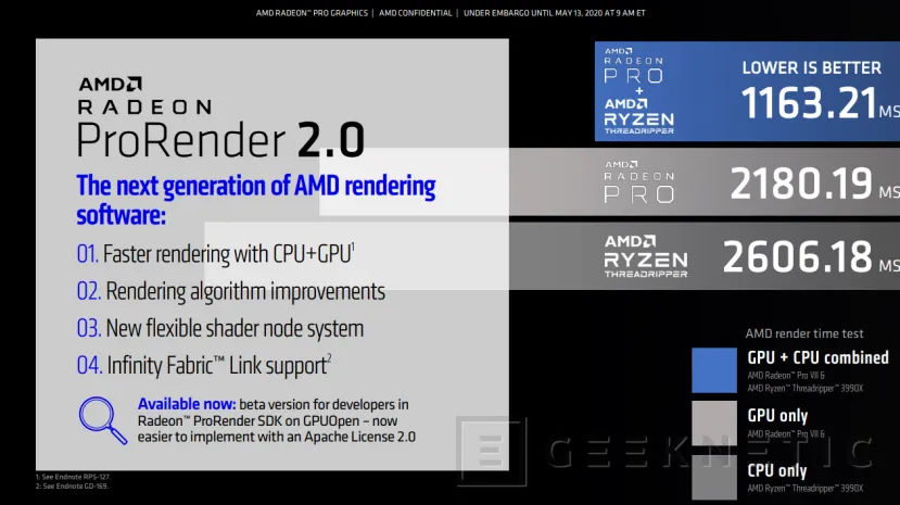 Geeknetic AMD Radeon Pro VII: arquitectura Vega 20 a 7 nm y 16 GB de memoria HBM 2.0 para estaciones de trabajo 12