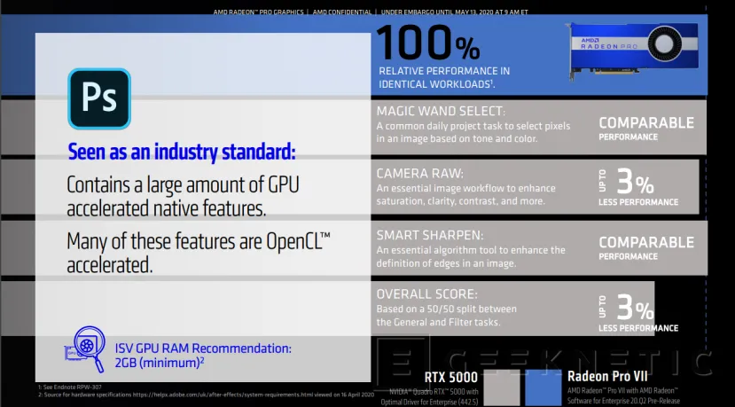 Geeknetic AMD Radeon Pro VII: arquitectura Vega 20 a 7 nm y 16 GB de memoria HBM 2.0 para estaciones de trabajo 5