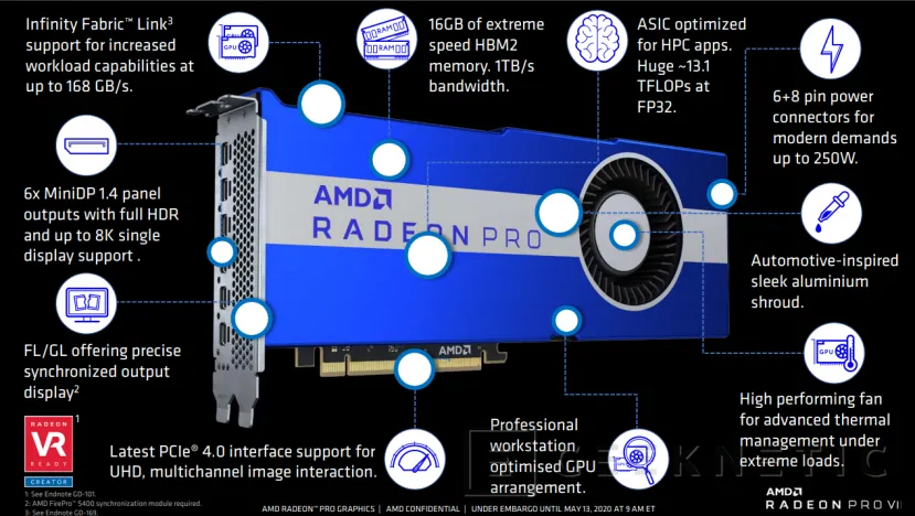 Geeknetic AMD Radeon Pro VII: arquitectura Vega 20 a 7 nm y 16 GB de memoria HBM 2.0 para estaciones de trabajo 2