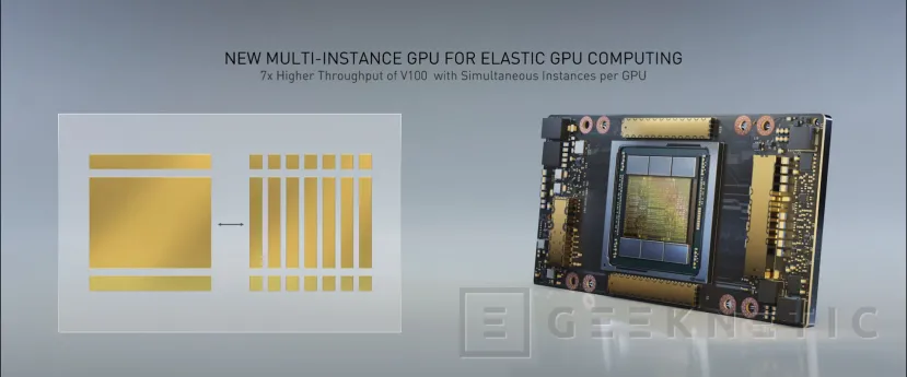 Geeknetic NVIDIA presenta su GPU Ampere A100 con un rendimiento de hasta 2496 TOPS en inferencia IA 4