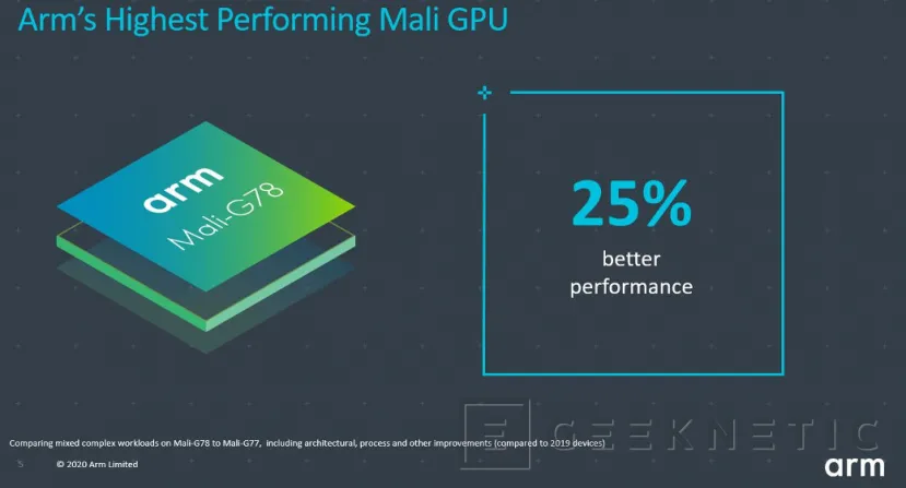 Geeknetic Los nuevos procesadores ARM Cortex-A78 llegan con un 50% más de eficiencia que su predecesor 3
