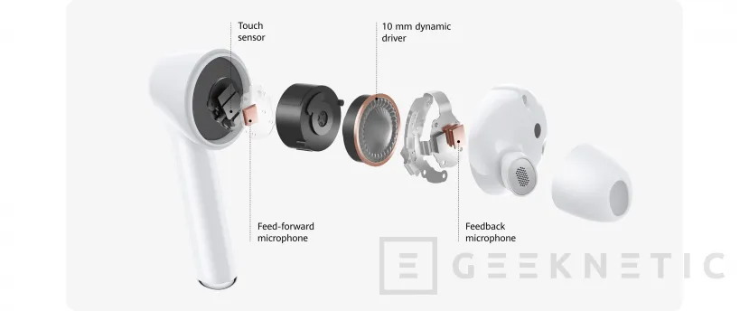 Geeknetic Cancelación activa de ruido en los nuevos auriculares TWS Huawei FreeBuds 3i  1